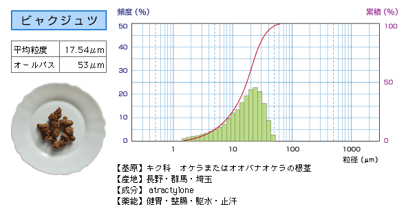 rNWc